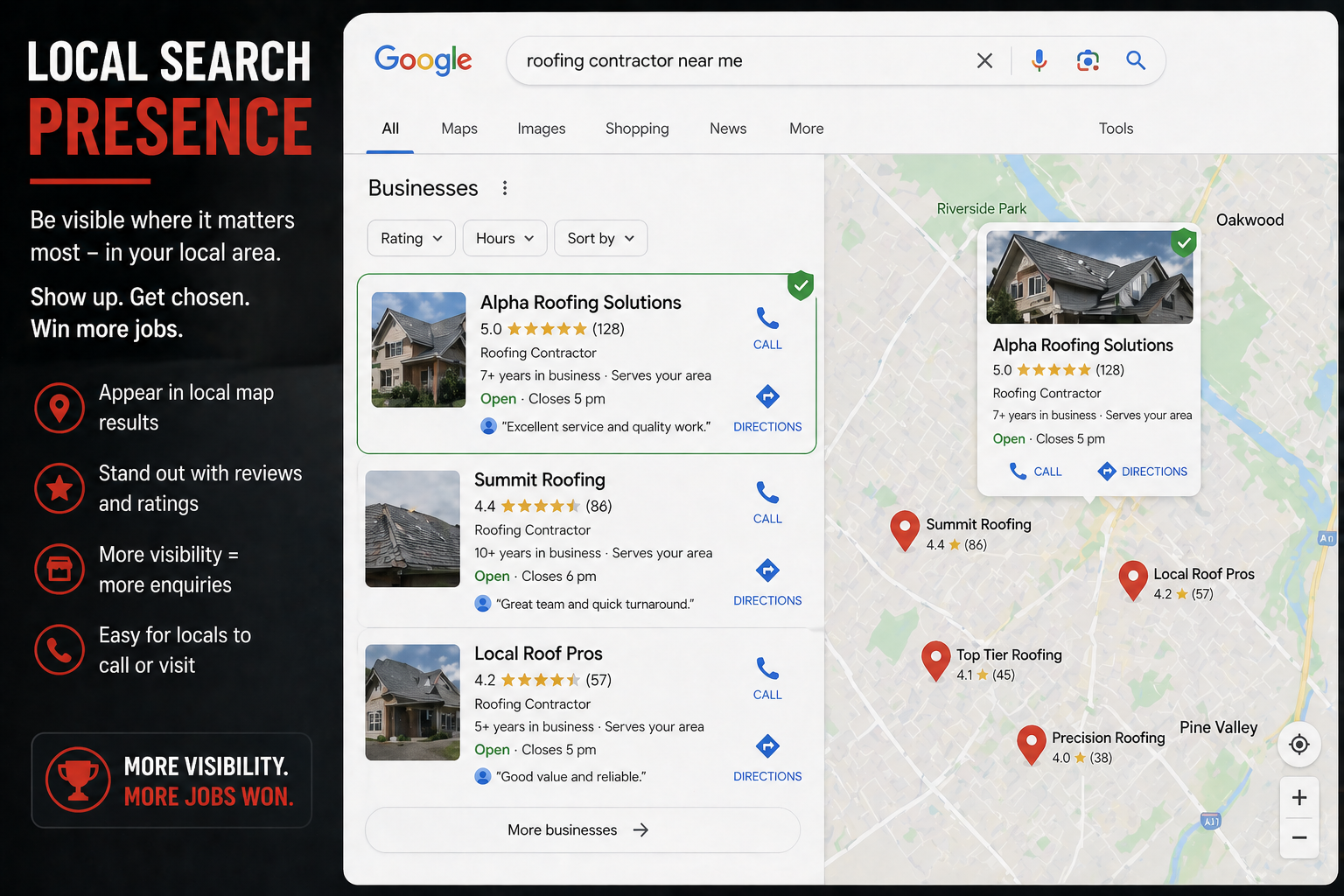 local seo presence