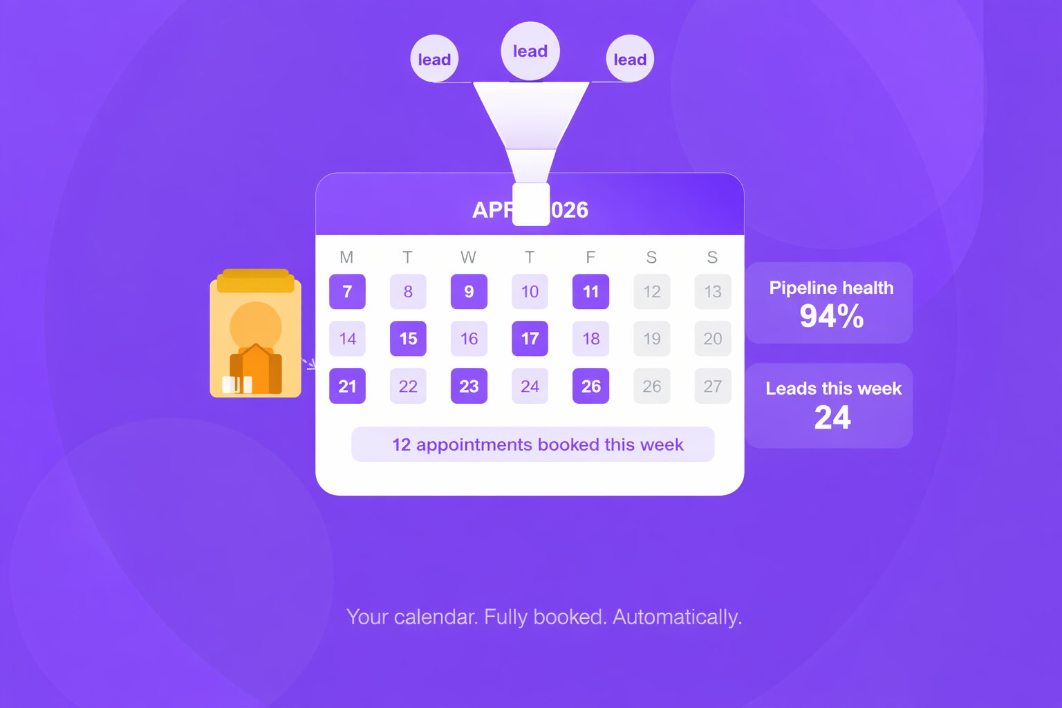 home renovation leads funnel showing booked appointments and contractor pipeline calendar