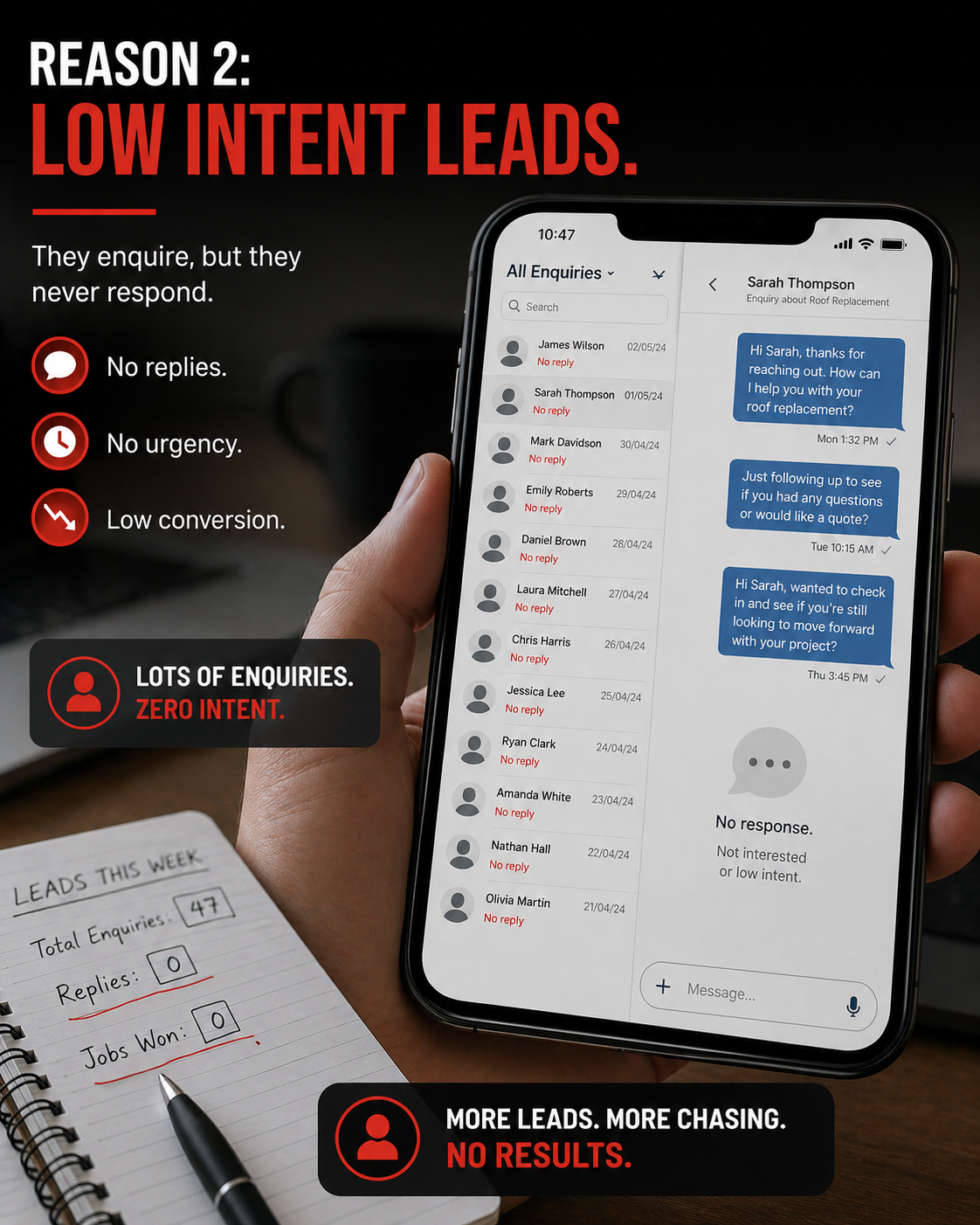 low intent leads